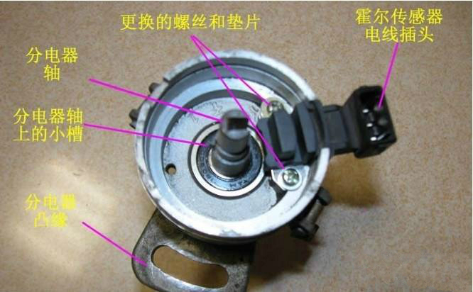 汽車(chē)霍爾傳感器