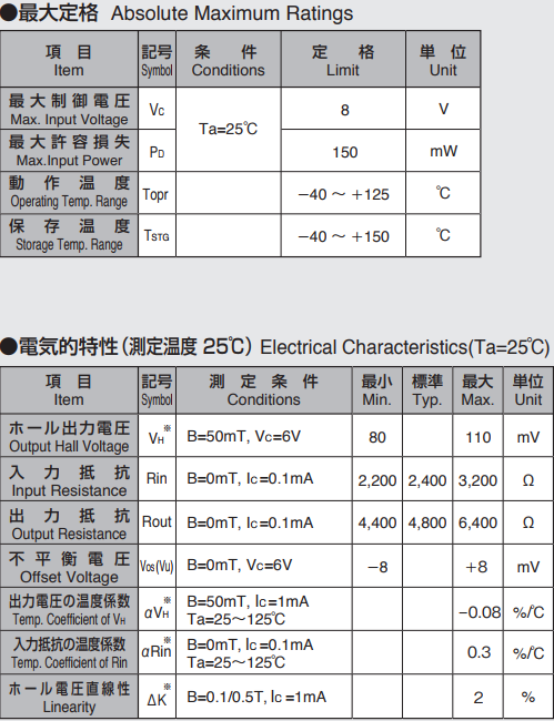 AKM旭化成HG-0715霍爾元件