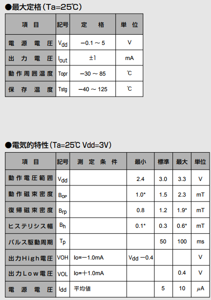 AKM旭化成EW6672單極感應霍爾開關參數(shù)