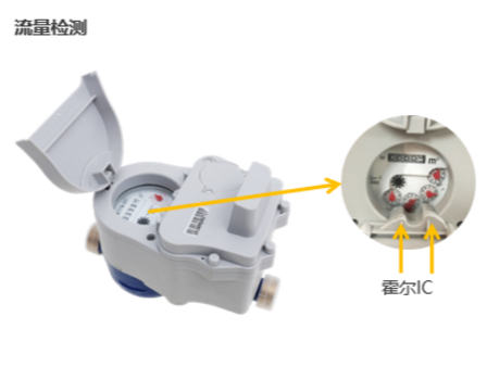 智能水表霍爾元件