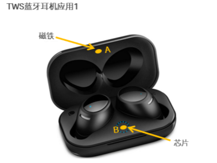 tws耳機霍爾元件