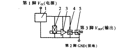 霍爾開關(guān)結(jié)構(gòu)圖